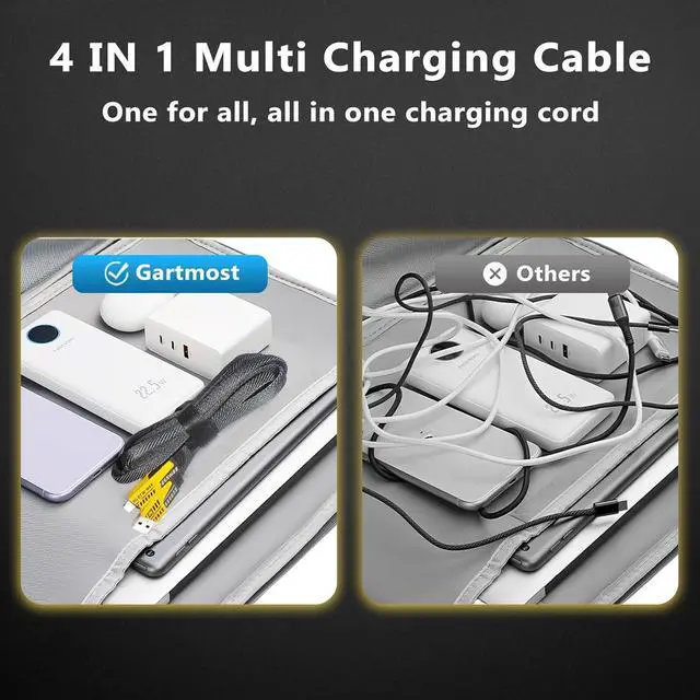 Alt view image 7 of 7 - 2Pcs 4 in 1 Fast Charging Cable 6.65 Ft Transferring Data Braided Cable 65W USB C USB A and IP Multiple Charging Cable for Phone/Pad/More