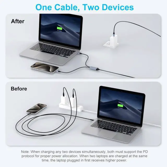 Alt view image 2 of 7 - USB c Cable 4.92 ft 2-in-1 USB C to USB C Cable 100W Max Fast Charging for iPhone15 Series/16 Series MacBook Pro iPad Pro Galaxy S23/S22 Braided Black