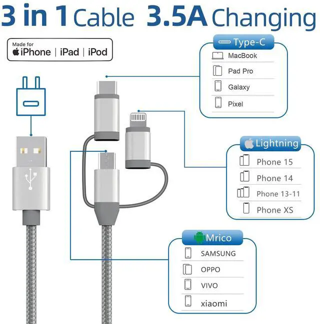 Alt view image 2 of 7 - [ MFi Certified 3 in 1 Charging Cable Adapter with Lightning/Type-C/Micro USB Cable for iPhone 16/15/14 iPad  HTC LG  Galaxy  Xperia Car Play (1 Pack 3.4ft)
