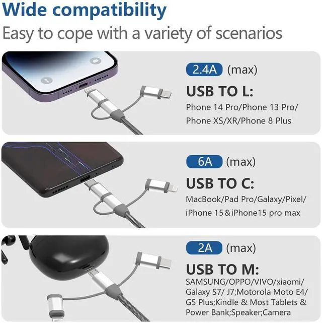 Alt view image 6 of 7 - [ MFi Certified 3 in 1 Charging Cable Adapter with Lightning/Type-C/Micro USB Cable for iPhone 16/15/14 iPad  HTC LG  Galaxy  Xperia Car Play (1 Pack 3.4ft)