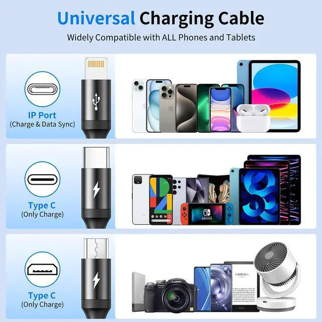 Alt view image 5 of 6 - Short Multi Charging Cable [2Pack/35CM] Multi USB Cable 4 in 1 Multi Charger Fast Charger Cord Braided Universal USB Charger Cable with IP/Type C/Micro USB Port for Cell Phones Tablets & More
