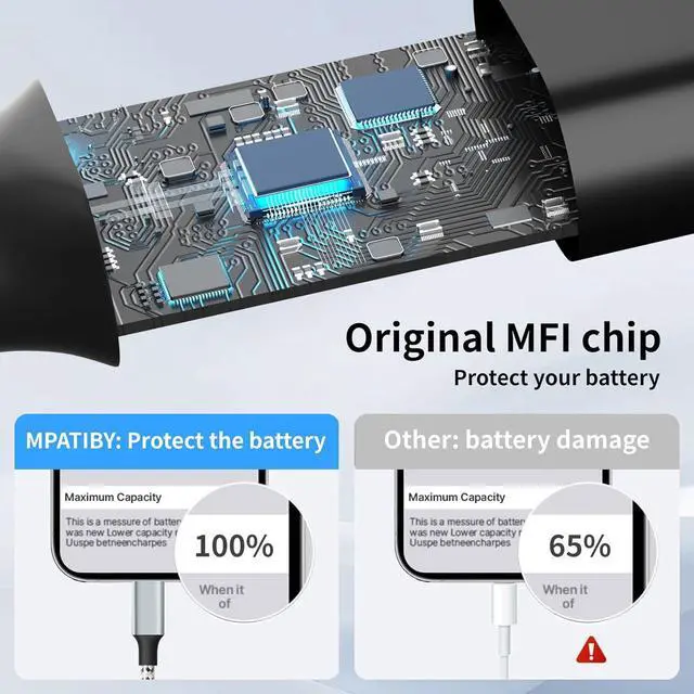 Alt view image 5 of 7 - Multi Charging Cable USB C Splitter Cable 3 in 1 Fast Charging Cord with 3 Type-C Port for iPhone 16 15 Pro Max Galaxy S23 S22 S10 Note 20 Cell Phones Tablets and More 1Pack 5FT