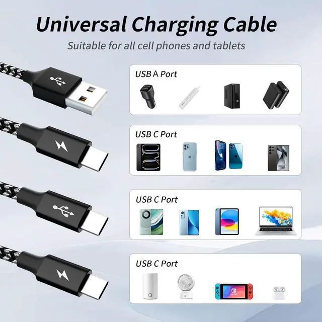 Alt view image 6 of 7 - Multi Charging Cable USB C Splitter Cable 3 in 1 Fast Charging Cord with 3 Type-C Port for iPhone 16 15 Pro Max Galaxy S23 S22 S10 Note 20 Cell Phones Tablets and More 1Pack 5FT