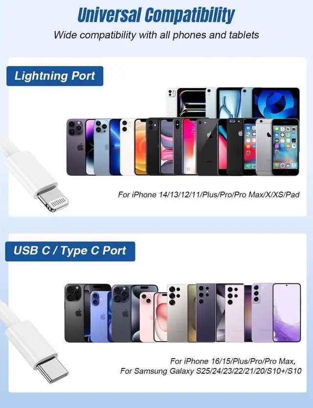 Alt view image 6 of 7 - 3 in 1 Multi i-Phone Charger Cable 6FT USB C to Lightning Cable with 3 Ports for iPhone 16/15/14/13/12/11 Pro Max/XS/XR/8 & iPad Pro/Mini/  Fast Charging Cord (2-Pack White)