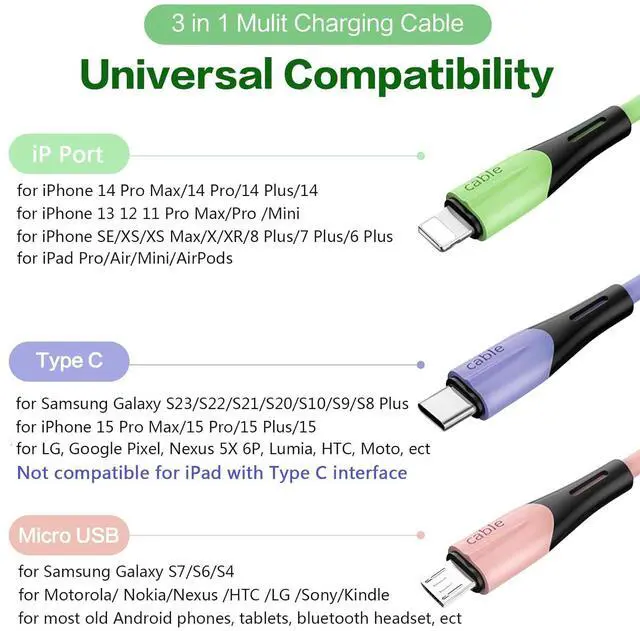 Alt view image 2 of 7 - Multi Charging Cable 5FT 2Pack 3 in 1 Multiple USB Charger Cable Universal Phone Charger Cord Adapter with IP/USB C/Micro USB Port for Phone 15 14 Pro Max/ Galaxy/Pixel/Tablets and More