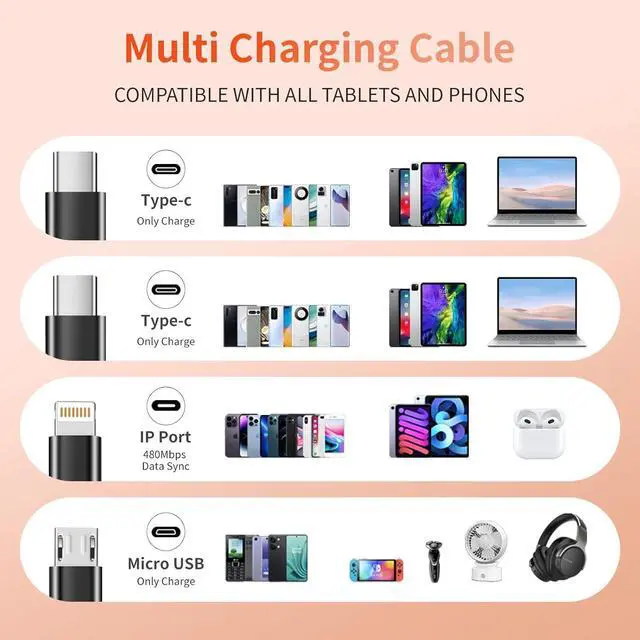 Alt view image 2 of 7 - Multi Charging Cable Dual Type-C Multiple Charger Cable Nylon Braided 4 in 1 Multi USB Cable Charging Cord with IP/Type C/Micro USB Ports for Cell Phones/iPhone/Tablets/ Galaxy & More-1Pack 5Ft