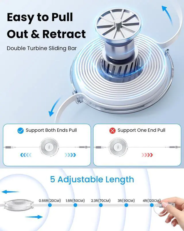 Alt view image 3 of 7 - 100W 5-in-1 Retractable Charging Cable Tpye C/Lightning/Micro USB Multi Charger Cord for iPhones iPads MacBook Tablets Galaxy Note & More - 4Ft/1.2M 5A Fast Charging Durable & Portable White