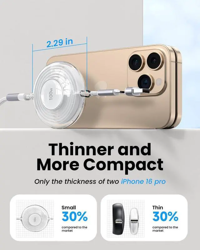 Alt view image 5 of 7 - 100W 5-in-1 Retractable Charging Cable Tpye C/Lightning/Micro USB Multi Charger Cord for iPhones iPads MacBook Tablets Galaxy Note & More - 4Ft/1.2M 5A Fast Charging Durable & Portable White