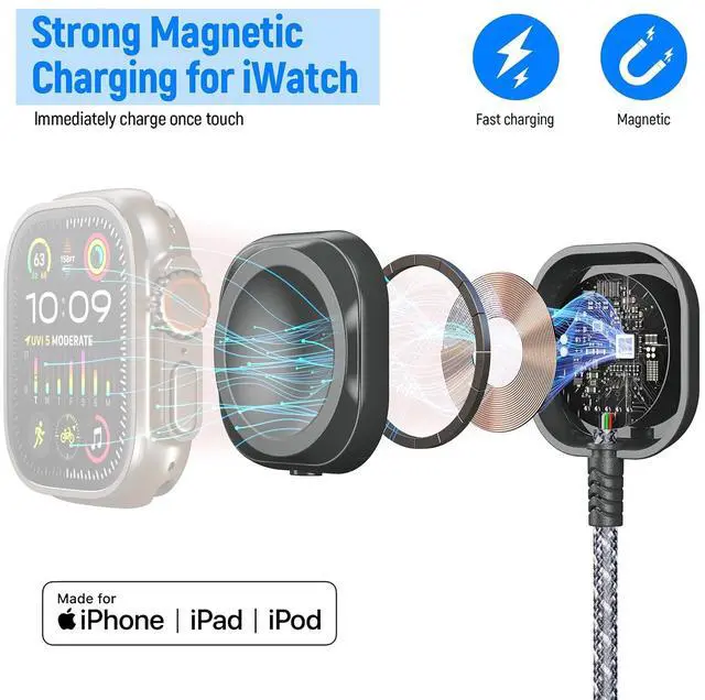 Alt view image 2 of 6 - Multi Charging Cable for  Watch Charger 6FT Nylon Braided USB Lightning Type C USB C Cord iWatch Magnetic Wireless Charger 3 in 1 Charging Wire for  iPhone Android Phone and iWatch