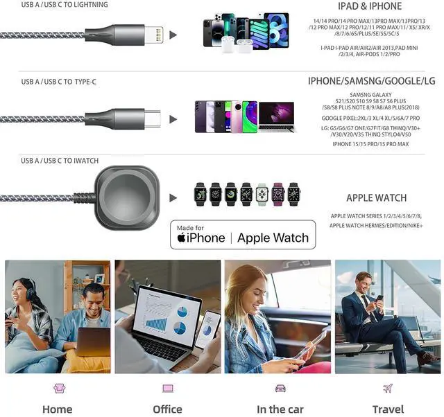 Alt view image 6 of 6 - Multi Charging Cable for  Watch Charger 6FT Nylon Braided USB Lightning Type C USB C Cord iWatch Magnetic Wireless Charger 3 in 1 Charging Wire for  iPhone Android Phone and iWatch