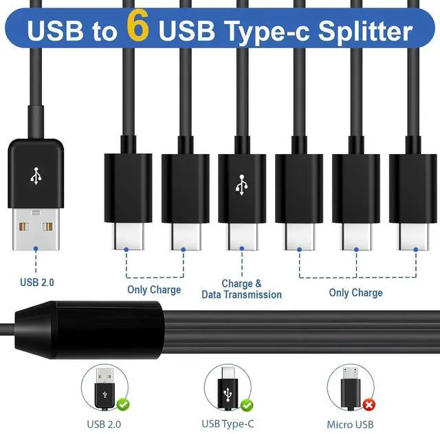 Alt view image 2 of 7 - USB C Splitter Multi Charging Cable 5A Fast Charge USB Type-C Charger Cord for iPhone 16/15 Series iPad Air/Pro Galaxy S24/S23 Pixel PS5 Charging 6 Devices Simultaneously (4.92FT)