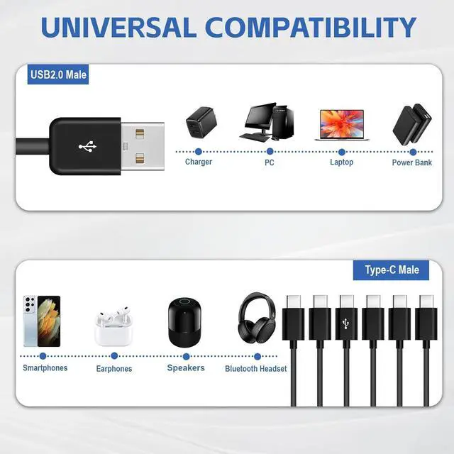 Alt view image 5 of 7 - USB C Splitter Multi Charging Cable 5A Fast Charge USB Type-C Charger Cord for iPhone 16/15 Series iPad Air/Pro Galaxy S24/S23 Pixel PS5 Charging 6 Devices Simultaneously (4.92FT)
