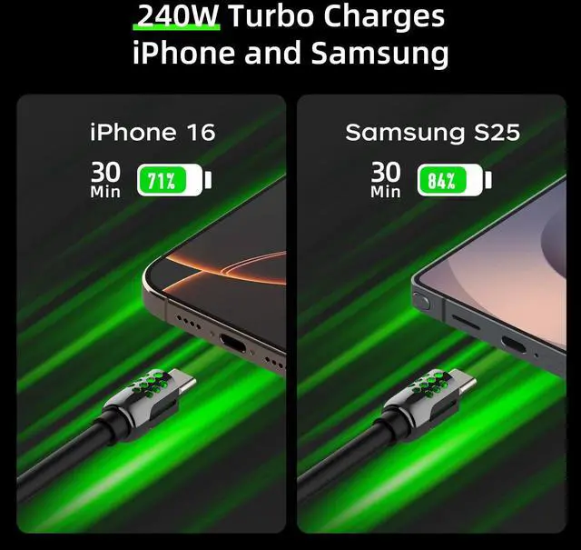 Alt view image 3 of 6 - 4-in-1 USB C Charging Cable 6.6Ft Type C to Type C Cable 240W Fast Charger for iPhone 16/15/14 Pro Plus Pro Max for iPad MacBook Pro/Air Laptops - Multi Charger Cord with USB-A