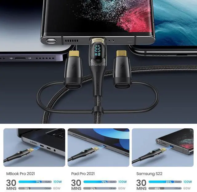 Alt view image 7 of 7 - USB C to Multi Charging Cable USAMS 100W 4FT 5A Type C to Type C Fast Charger Charging Cord with LED Display 5-in-1 C/A to C/Micro/IP Sync Charger Adapter Compatible for Laptop/Tablet/Phone