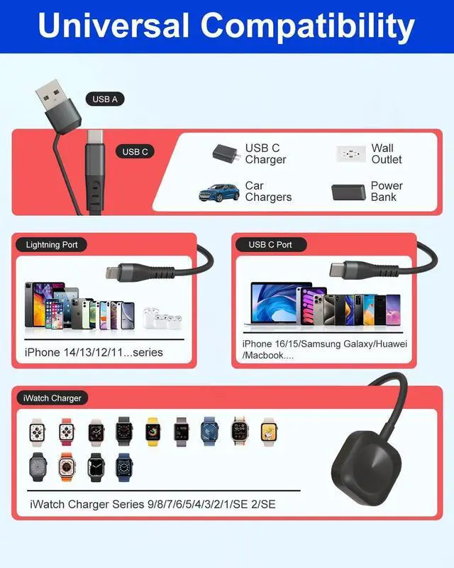 Alt view image 7 of 7 - Retractable Multi Charging Cable for  Watch - 100W 4 in 1 Retractable Charging Cable with Lightning/Micro/Type C/iWatch Port Compatible with  Watch Series/iPhone 16/15/Galaxy Android