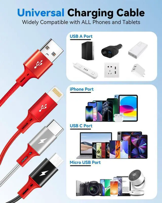 Alt view image 7 of 7 - [3Pack 1Ft] Multi Charging Cable Short Multi Charger Cable 3 in 1 Braided Universal Multiple USB Cable Charging Cord Adapter with IP/Type-C/Micro USB Port for Cell Phones/iPhone Series/Galaxy & More