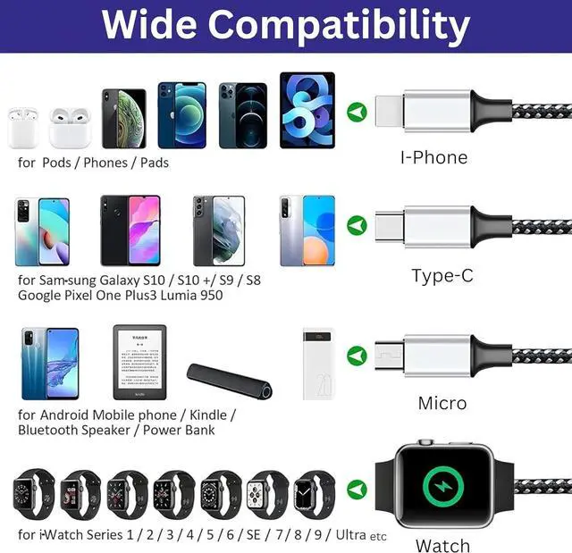 Alt view image 5 of 7 - 4 in 2 Multi Charging Cable for  Watch Charger Upgraded Wireless USB C iWatch Charger Fast Charging with Type C/Light-ning Compatible with iWatch Ultra SE 10-1 i-Phone 16-11 Android (4FT)