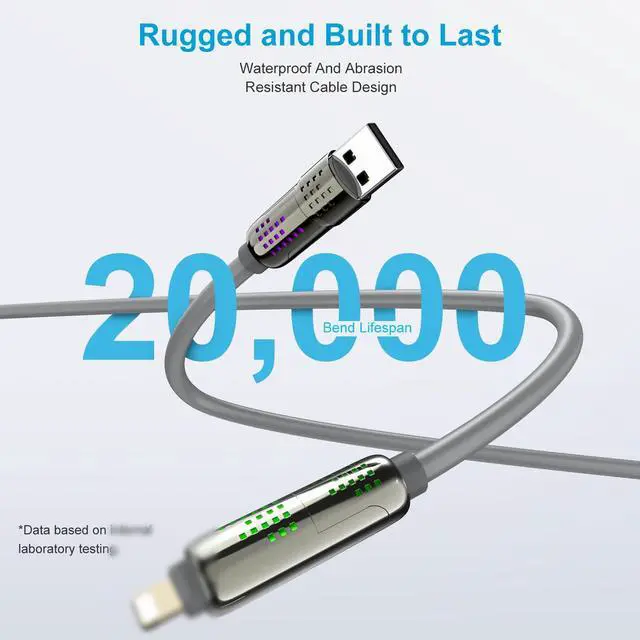 Alt view image 4 of 7 - 4 in 1 Charging Cable (6.6FT) MAX 240W Chubby Multi USB C Charging Cable with Light USB to USB C Fast Charging Cables for Multiple Devices iPhone 16 15 14 Pro Max/MacBook/iPad Pro Grey