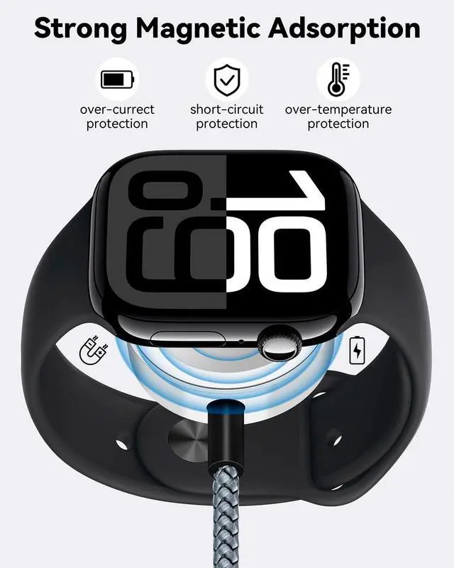 Alt view image 3 of 7 - Upgraded 3 in 2 Multi Charging Cable for iPhone & iWatch 4Ft Magnetic Wireless  Watch Charger USB C Cable Universal Travel Charger Nylon Braided for iWatch SE/9-1/& iPhone Series