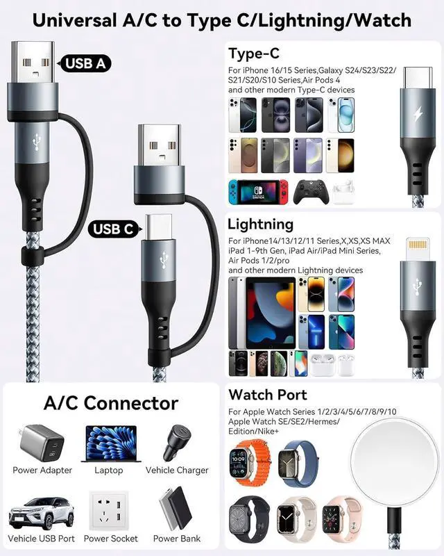Alt view image 5 of 7 - Upgraded 3 in 2 Multi Charging Cable for iPhone & iWatch 4Ft Magnetic Wireless  Watch Charger USB C Cable Universal Travel Charger Nylon Braided for iWatch SE/9-1/& iPhone Series