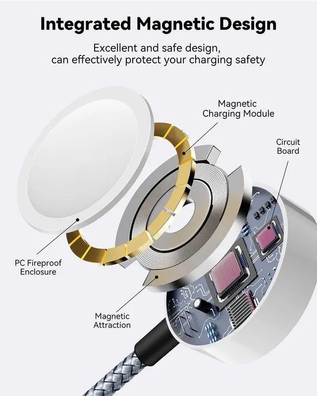 Alt view image 7 of 7 - Upgraded 3 in 2 Multi Charging Cable for iPhone & iWatch 4Ft Magnetic Wireless  Watch Charger USB C Cable Universal Travel Charger Nylon Braided for iWatch SE/9-1/& iPhone Series