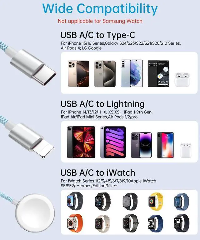 Alt view image 3 of 7 - for  Watch Charger 3 in 2 USB C Cable for iPhone Charger Multi Fast Charging Cable Cord Travel Essentials Compatible with iWatch Ultra/SE/10-1 & iPhone 16/15/14/Galaxy S25-22 iPad 4FT Blue