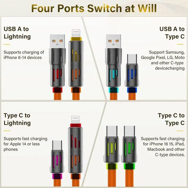 Alt view image 3 of 7 - 4-in-1 USB Charging Cable 240W Multi USB C Fast Charging Cable Combo Type C/USB A/L Port for iPhone 16/15 14 13 iPad  Galaxy MacBook iPad and More