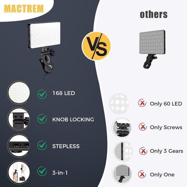 Alt view image 7 of 7 - 168 LED Selfie Light for iPhone Portable Phone Light Clip 3000Mah 3 Modes Rechargeable Alix Earle Lighting for Video Recording for iPhone Camera Laptop iPad Video Conference TikTok Makeup