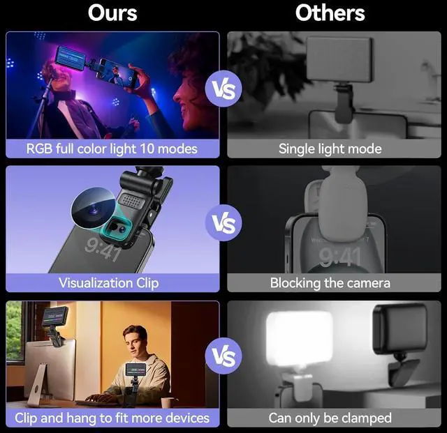 Alt view image 7 of 7 - Phone Light Clip 129 LED Selfie Light RGB Lighting 10 Lighting Modes for iPhone Laptop Camera Portable Fill Light for Selfies Video Conferencing Photography TikTok YouTube Vlog Shooting