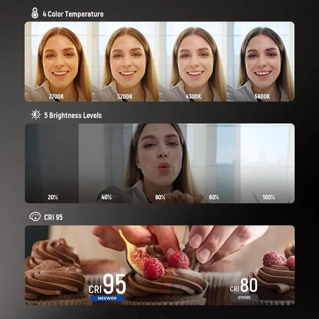 Alt view image 2 of 7 - BASICS Magnetic Selfie Light Compatible with MagSafe iPhone CRI95 700lx/0.3m Folding LED Phone Fill Ring Lighting with Mirror for Zoom Makeup Photography Recording Video Conference Black NL48B