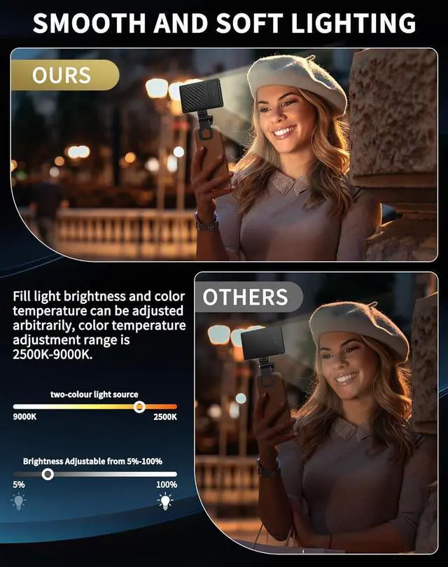 Alt view image 4 of 7 - Selfie Light for iPhone:3000mAh Phone Light Clip with 120 LEDs & CRI95+ Compatible with iPhone/Laptops/Tablets/Cameras for Video Recording/Selfies/Live Streaming/Zoom/YouTube