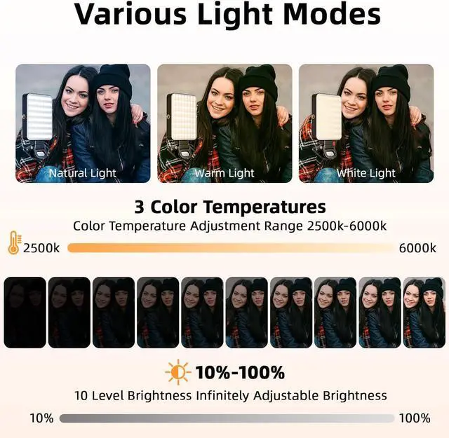 Alt view image 2 of 7 - Magnetic Selfie Light for Cell Phone 128 Led Selfie Light Compatible with Magsafe Rechargeable Portable Clip Fill Light with 3 Lights Modes for Phone Camera Laptop Camera