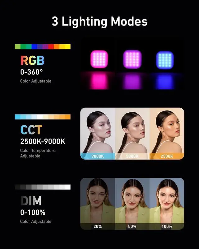 Alt view image 2 of 7 - Magnetic RGB Video Light for Phone/iPhone MagSafe/iPad/Laptop/Camera Selfie Light 360° Full Color CRI 95+/2500-9000K Portable Photography Lighting w Clip 2000mAh Rechargeable