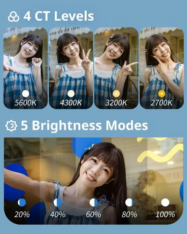 Alt view image 6 of 7 - SmallRig Magnetic Selfie Light for iPhone Phone Light with a Mirror Instant Attachment for MagSafe for Selfies Video Conference Vibe P48 Black