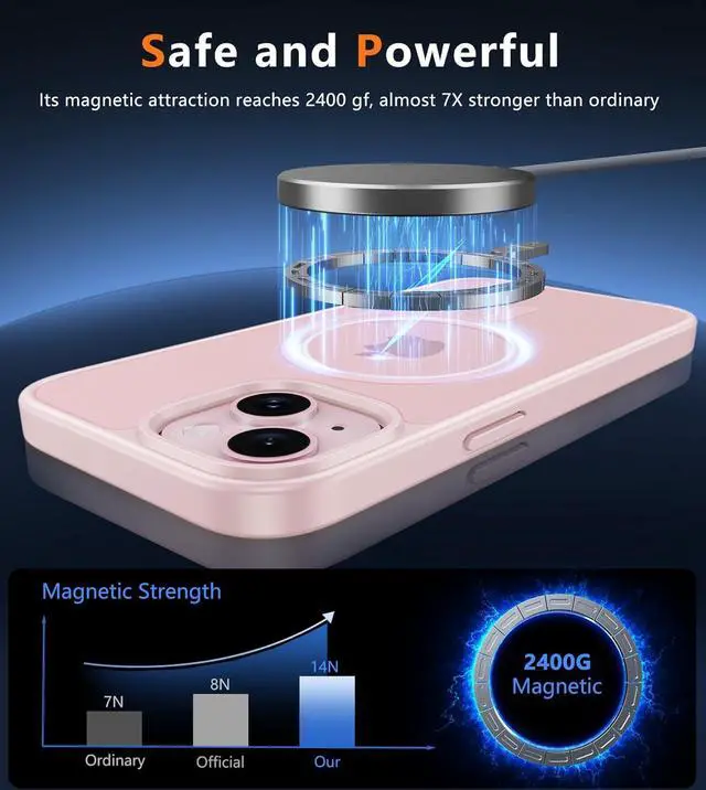 Alt view image 3 of 7 - for iPhone 15 Case: for iPhone 14 & iPhone 13 Case | Magnetic Frosted Translucent Slim Shockproof Cell Phone Cover | Military Grade Protection Drop Proof Tough Protective Cases - Pink