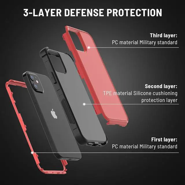 Alt view image 2 of 7 - Heavy Duty Case for iPhone 12/12 Pro 3-Layers Drop Protection Phone Case with [Tempered Glass Screen Protector] Shockproof Rugged Case Cover for iPhone 12/iPhone 12 Pro 6.1 Inch - Red/Black