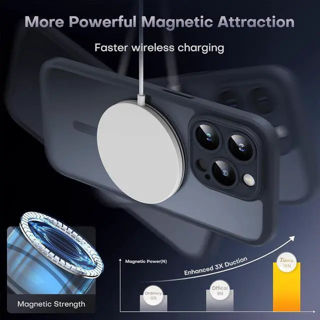 Alt view image 7 of 7 - Magnetic for iPhone 15 Pro Max Case Upgraded Full Camera Protection Compatible with Magsafe Drop Protection Translucent Matte Back Bumper Phone Cover 6.7-InchBlack