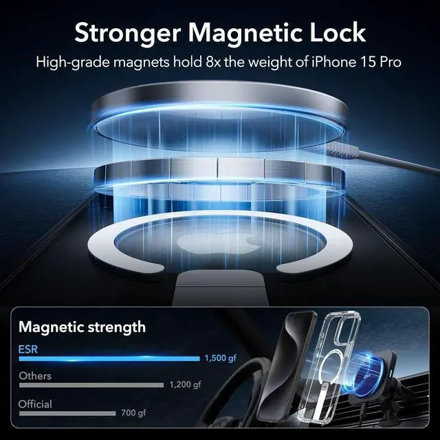 Alt view image 3 of 7 - for iPhone 15 Pro Case with Kickstand Military-Grade Shockproof Protection Magnetic Fully Adjustable Flickstand Phone Case Compatible with MagSafe Accessories Boost Series Clear