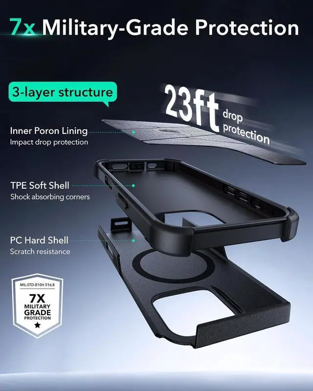 Alt view image 5 of 7 - for iPhone 16 Pro Case 23 ft Military-Grade Drop Protection with Camera Control Button Heavy Duty Magnetic Phone Case Compatible with MagSafe Accessories Cyber Series Black