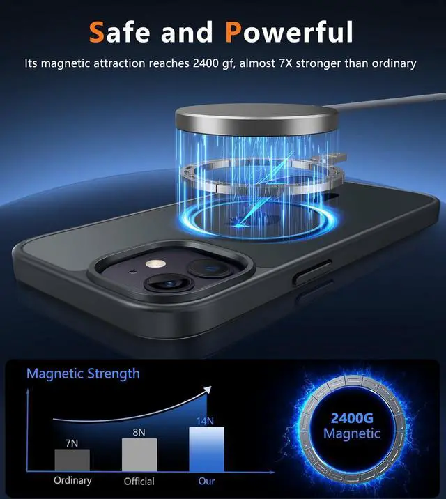 Alt view image 3 of 7 - for iPhone 13 Mini Case: iPhone 12 Mini Magnetic Matte Military Grade Drop Protection Translucent Cell Phone Cover - Slim Rugged Durable Shockproof Bumper Case