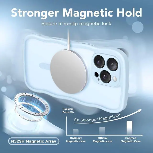 Alt view image 3 of 7 - for iPhone 16 Pro Case for Women Girls Upgraded [Full Camera Protection] [Compatible with MagSafe] Cute Wave Translucent Matte Phone Case for iPhone 16 Pro Light Blue