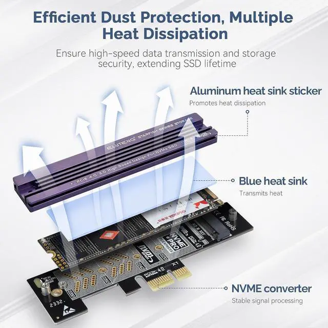 Alt view image 3 of 7 - PCIe NVMe Adapter with Aluminum Heatsink M.2 PCIe Adapter Supports PCI-Express X1 X4 X8 X16 Slots NVMe PCIe Card Low Profile Bracket Max 4TB Support 2230 2242 2260 2280 SSD
