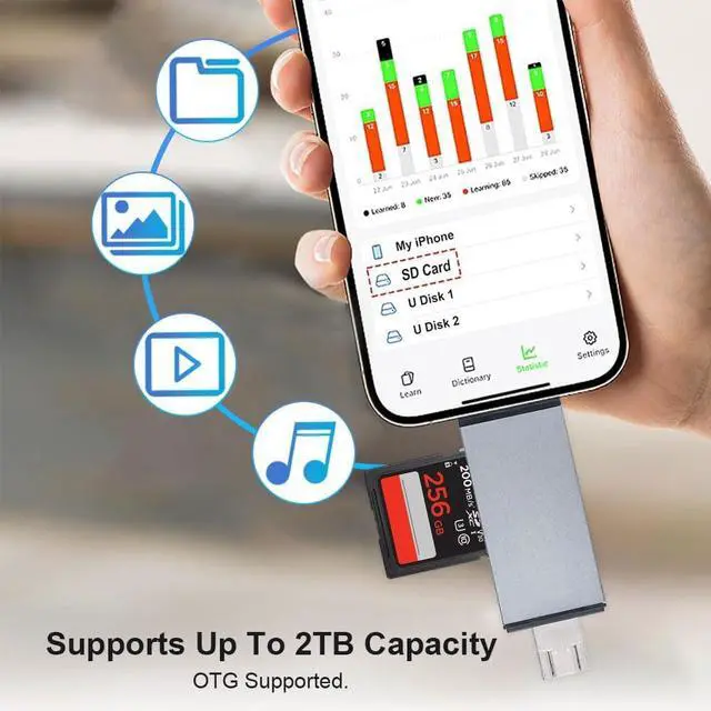 Alt view image 5 of 7 - 4-in-1 SD Card Reader for iPhone Memory Card Reader Support SD/Micro SD/TF Card SD Card Adapter for Android Phone Laptop iPhone MacBook