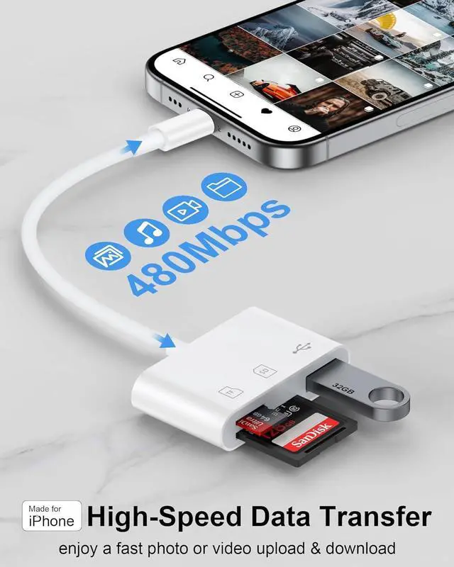Alt view image 3 of 7 - SD Card Reader for iPhone 16 Pro Max/16 Pro/16 Plus/16/15pro Max/15Plus/15Pro/15 USB C Memory Card Reader 3-in-1 Type C TF MicroSD Card Reader Dongle Adapter for iPad MacBook Pro Air Computer Camera