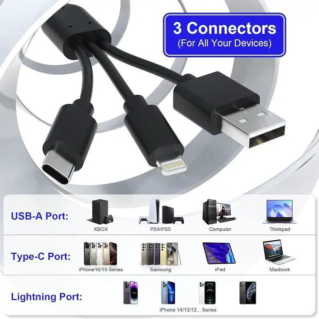 Alt view image 3 of 7 - Memory Stick Duo pro Adapter - 8 in 1 SD/TF/MS/CF/XD Card Reader with Extra 3 USB Ports Supports Micro SD/SDHC/XD Picture Card USB C Lightning OTG Adapter Multi Memory Card Reader for Computer/iPhone
