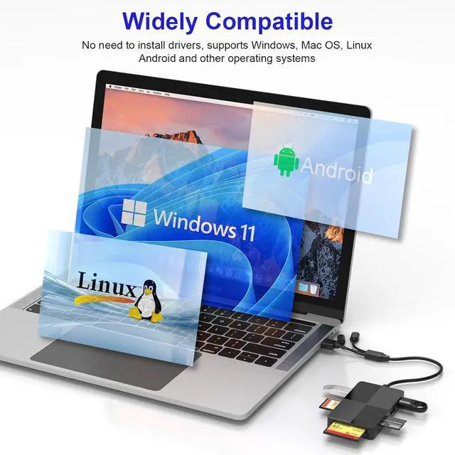 Alt view image 5 of 7 - Memory Stick Duo pro Adapter - 8 in 1 SD/TF/MS/CF/XD Card Reader with Extra 3 USB Ports Supports Micro SD/SDHC/XD Picture Card USB C Lightning OTG Adapter Multi Memory Card Reader for Computer/iPhone