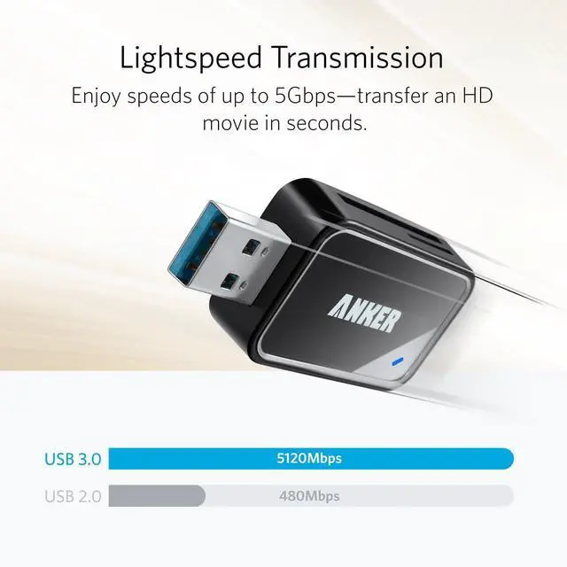Alt view image 3 of 5 - USB 3.0 SD Card Reader 2-in-1 SD Card Reader for SDXC SDHC MMC RS-MMC Micro SDXC Micro SD Micro SDHC UHS-I Cards - Card Reader Micro SD Card Reader