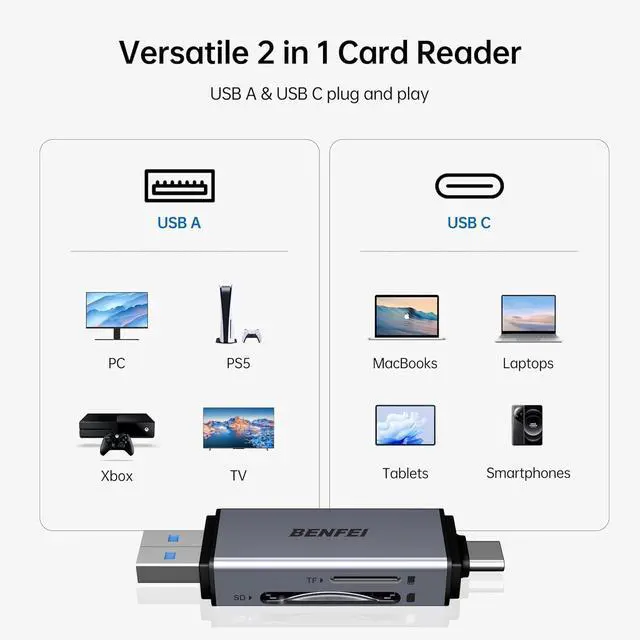 Alt view image 2 of 7 - SD Card Reader USB C to SD Micro SD Card Memory Card Adapter Dual Slot Compatible with iPhone 15 Pro/Max MacBook Pro/Air 2023 iPad Pro iMac S23 XPS 17 Surface Book 3 and More