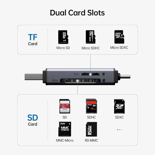 Alt view image 3 of 7 - SD Card Reader USB C to SD Micro SD Card Memory Card Adapter Dual Slot Compatible with iPhone 15 Pro/Max MacBook Pro/Air 2023 iPad Pro iMac S23 XPS 17 Surface Book 3 and More