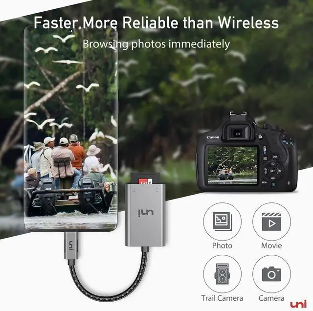 Alt view image 3 of 7 - USB C SD Card Reader Sturdy Micro SD Card Adapter (Durable Nylon No Block) High-Speed USB Type C Camera Memory Card Reader OTG Compatible with Android Galaxy S24 USB-C Tablet MacBook Pro/Air